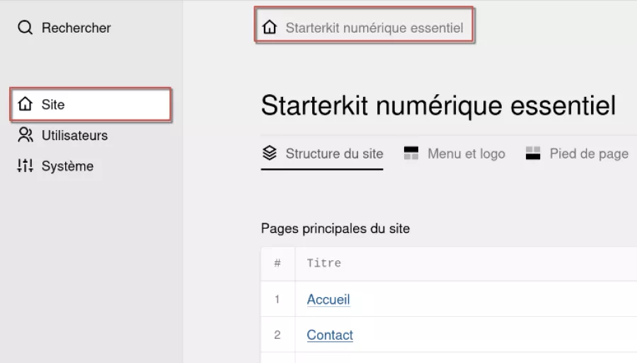 Liens de l’espace d’administration qui renvoient sur la page d’accueil
