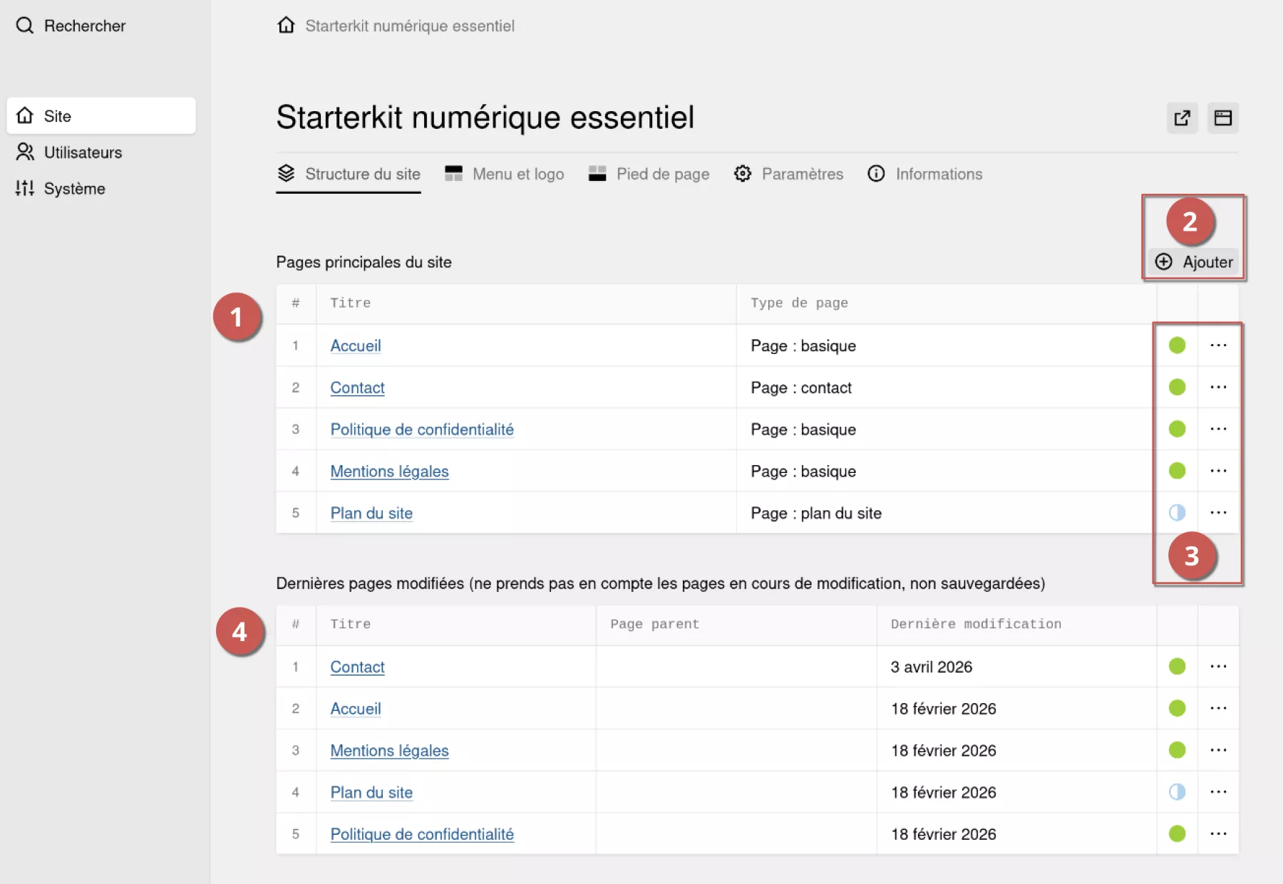 Onglet « Structure du site » avec sections numérotées, pour une explication détaillée.
