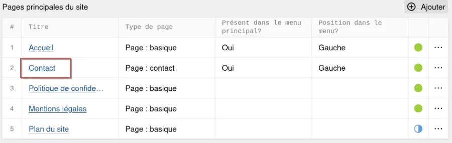 Lien de la page contact sur la page d’accueil de l’espace d’administration