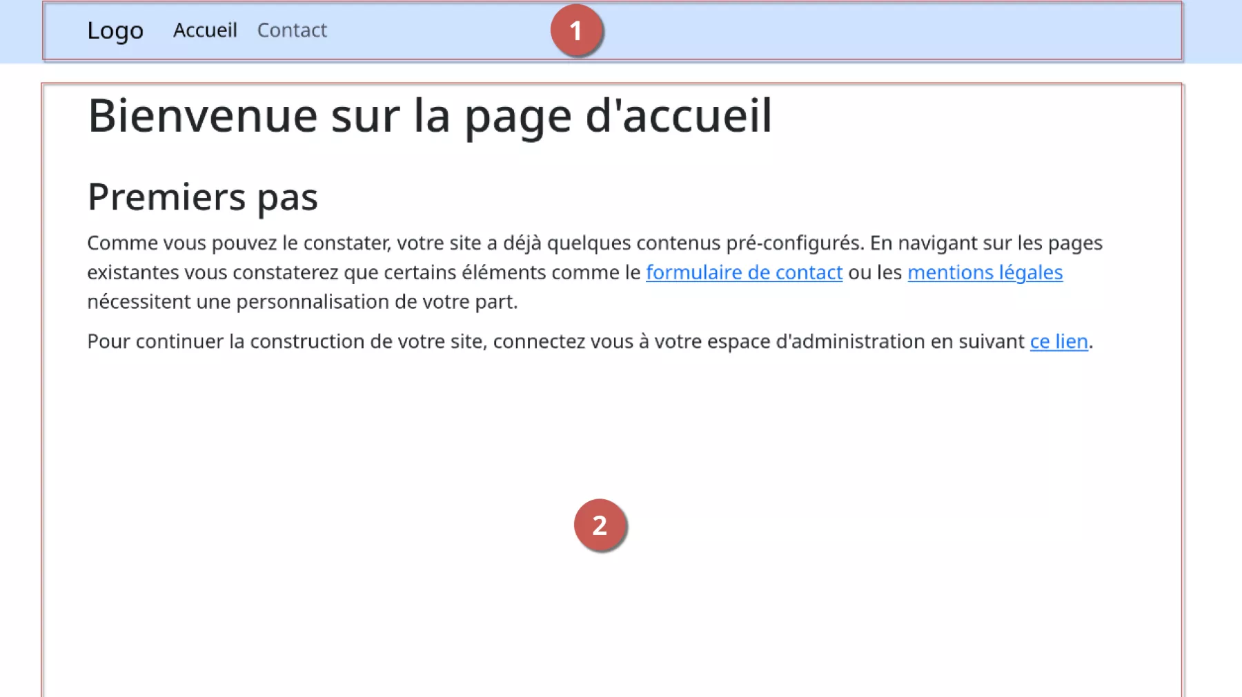 Image d'illustration de la page Structure d’un site