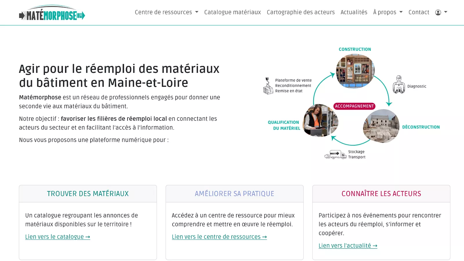 Page d'accueil du site matemorphose.fr